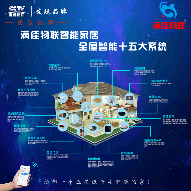 智能家居 智能家居